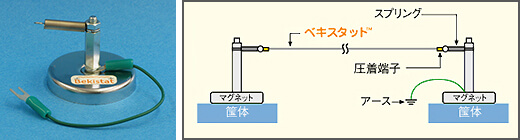 YAMADA山田科学|SIBATA柴田科学总代理